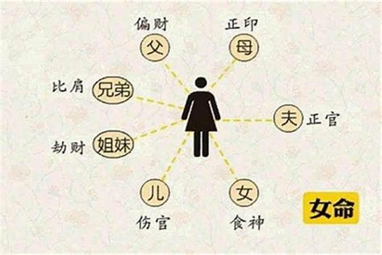 八字偏印多的女人好吗女命三个偏印是什么意思