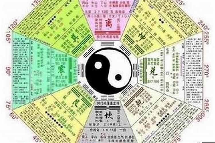 一个人的生辰八字可以改吗