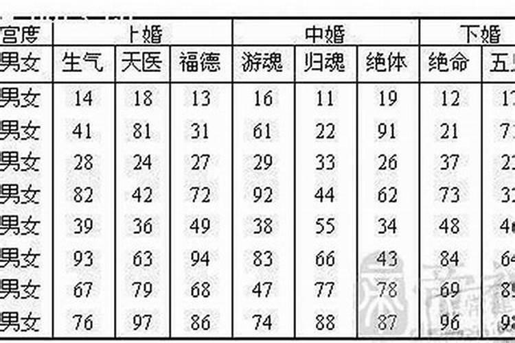 桃花煞破解以后的反应