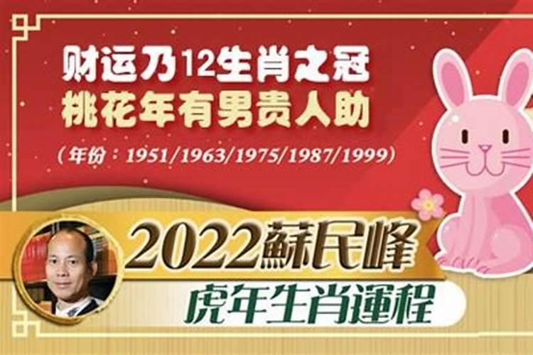 2023年生肖运程苏民峰