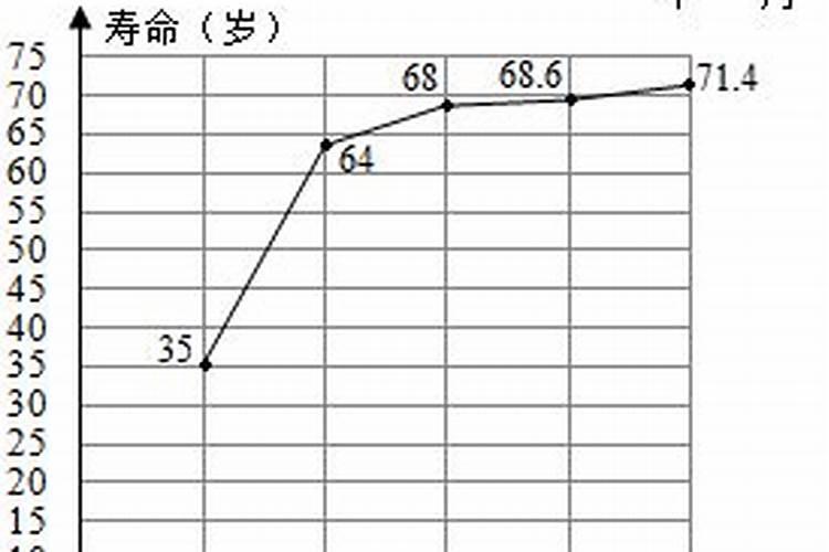 武当山张明山道长算命