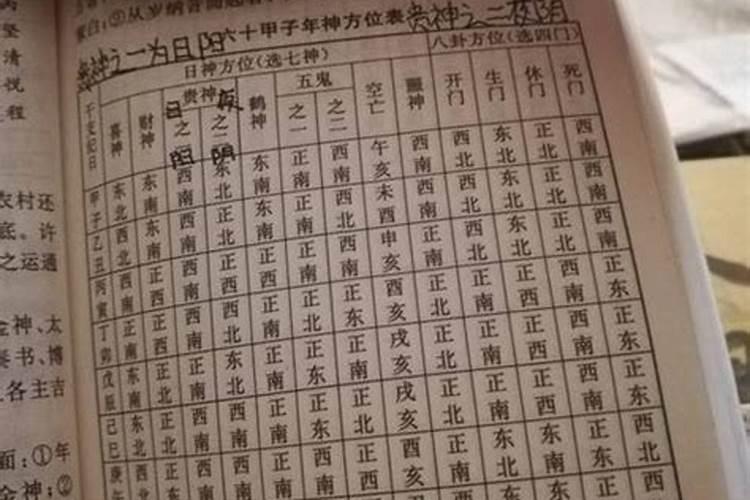 八字走病运是什么意思