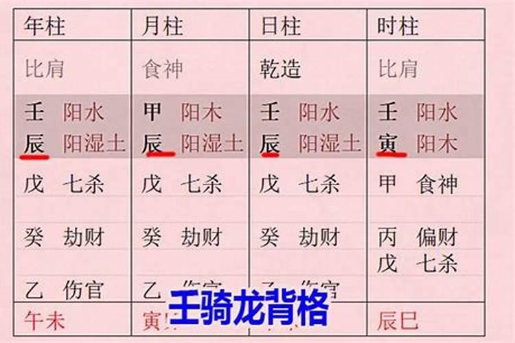 八字明合都有哪些