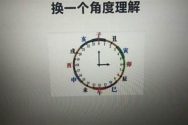 早子时与夜子时