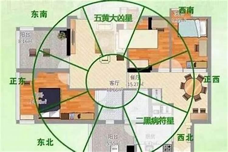 阳宅煞气化解方法