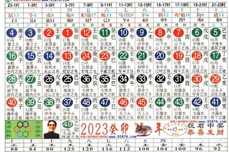 2023生肖年份对照表图