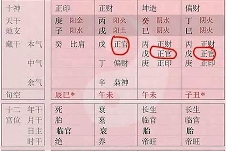 婴灵超度日记72