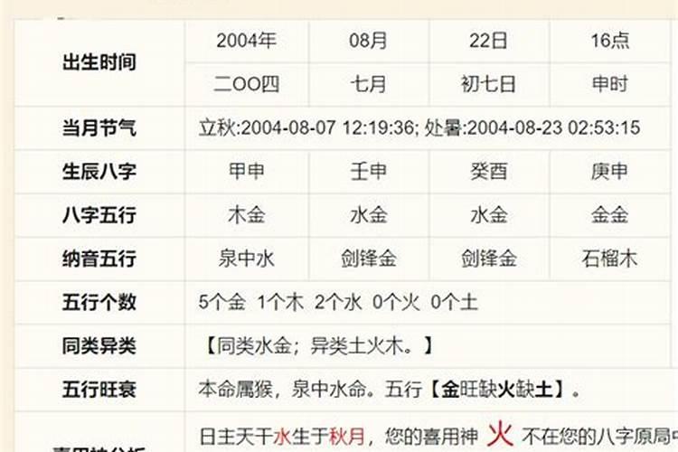 传统命理学封建糟粕