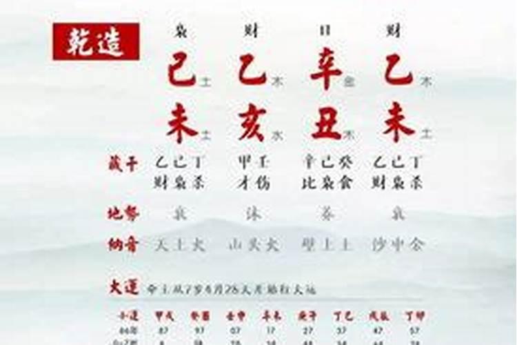 八字分早子时和晚子时吗