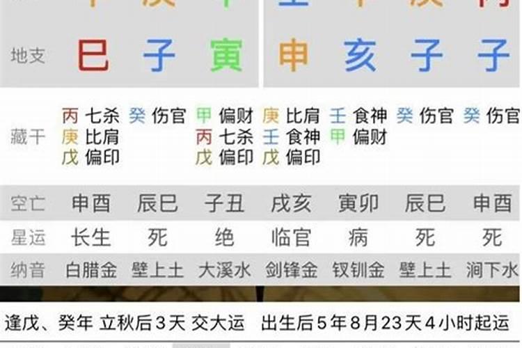 免费八字算命看事业