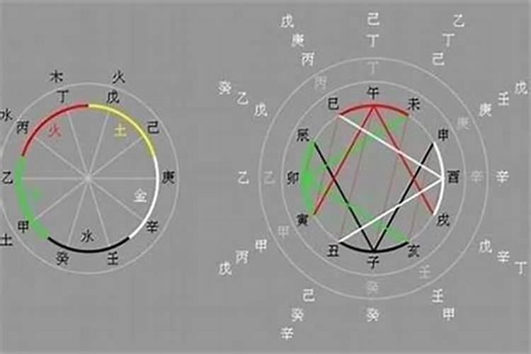 1999年兔男与2000年龙女婚配适合什么时候结婚