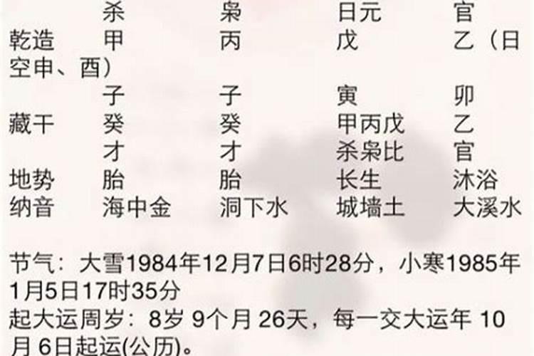 八字是年月日时辰吗