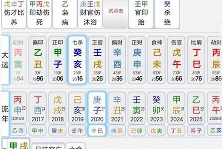 八字命格有哪些案例