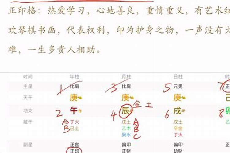 八字格局的判断方法