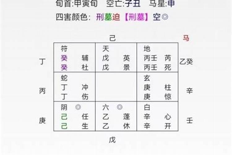 本命年可以学车吗