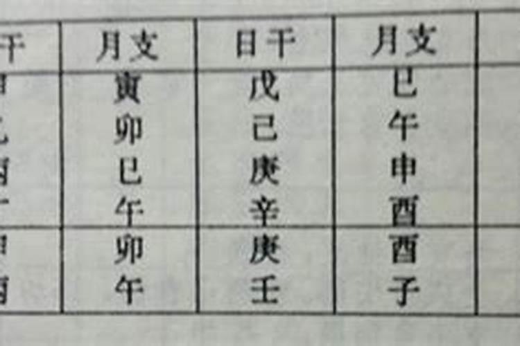 免费算生辰八字运势