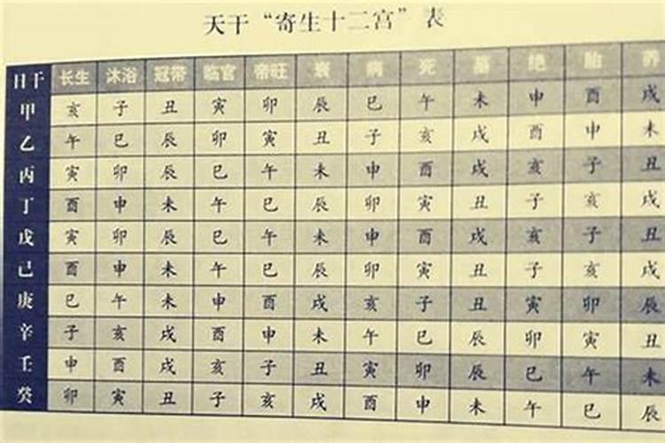 犯太岁是今年运气不好吗