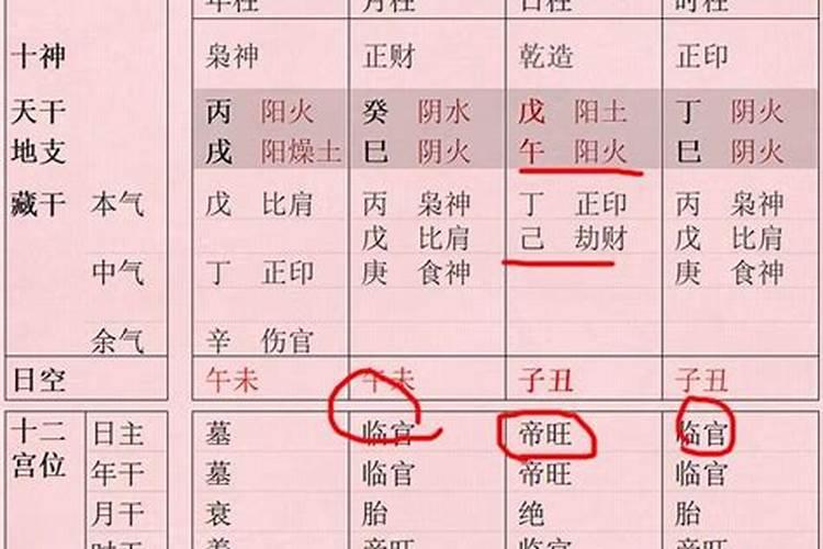 八字算命神巴巴长寿