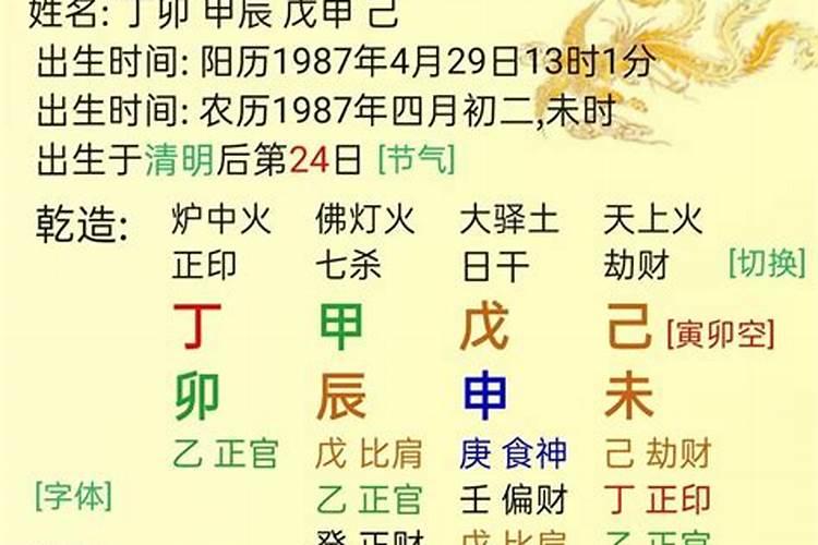 名牌大学八字特征