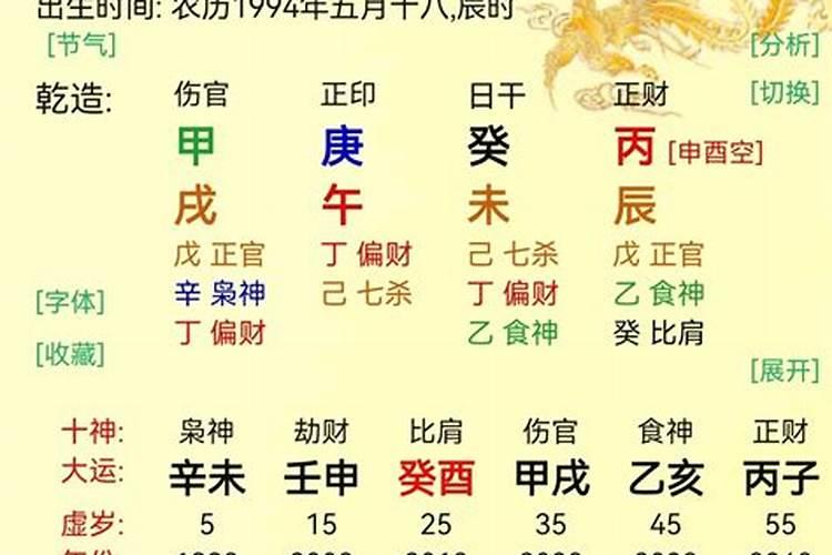 婚姻美满的八字案例