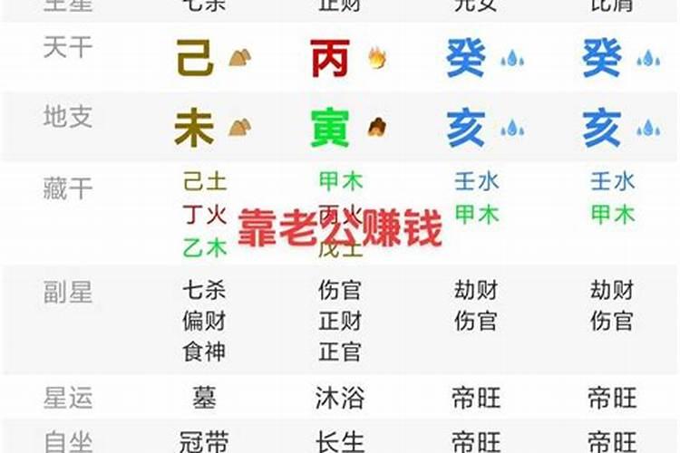 婚后越过越好的八字