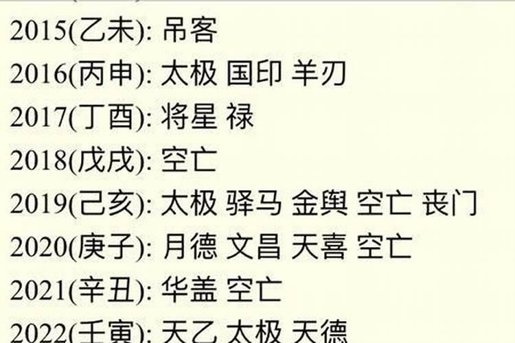 为什么起名字要结合生辰八字呢女孩