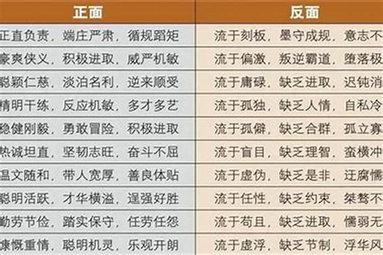 八字大运走劫财是什么意思呀