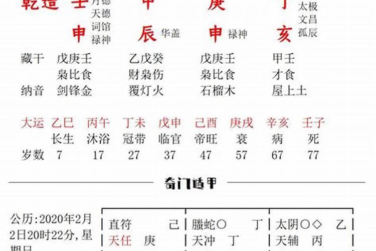 看八字技巧