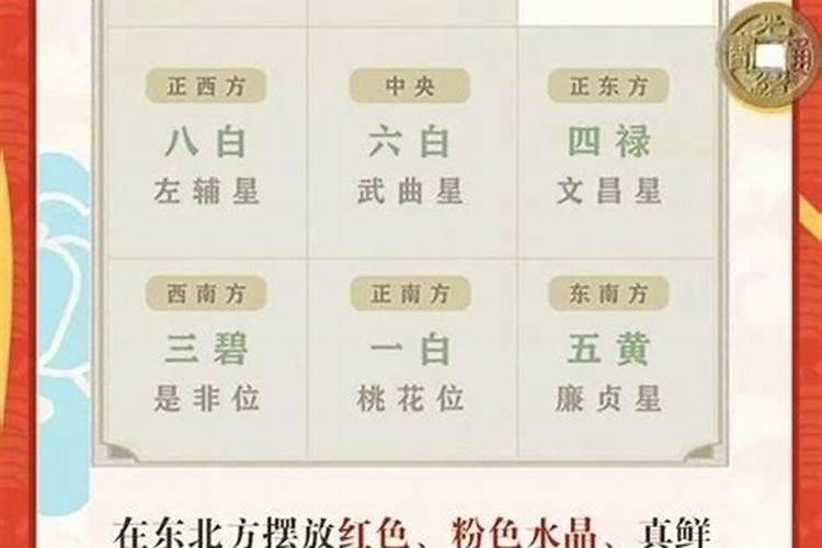 2021辛丑年运势分析