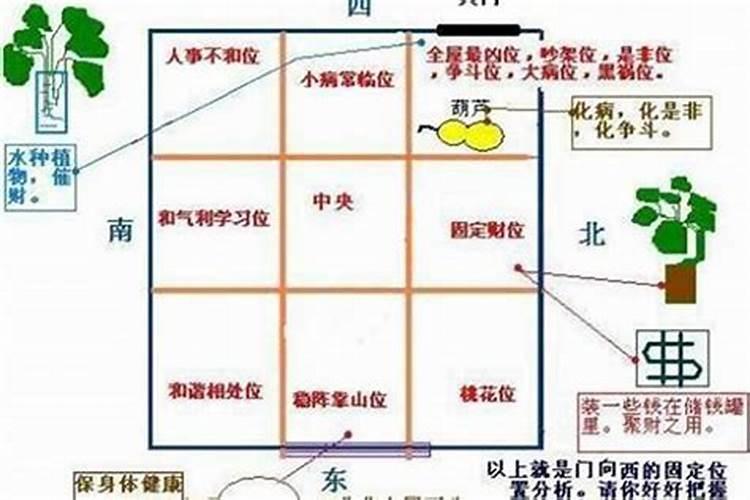 八字不好风水好会怎样呢