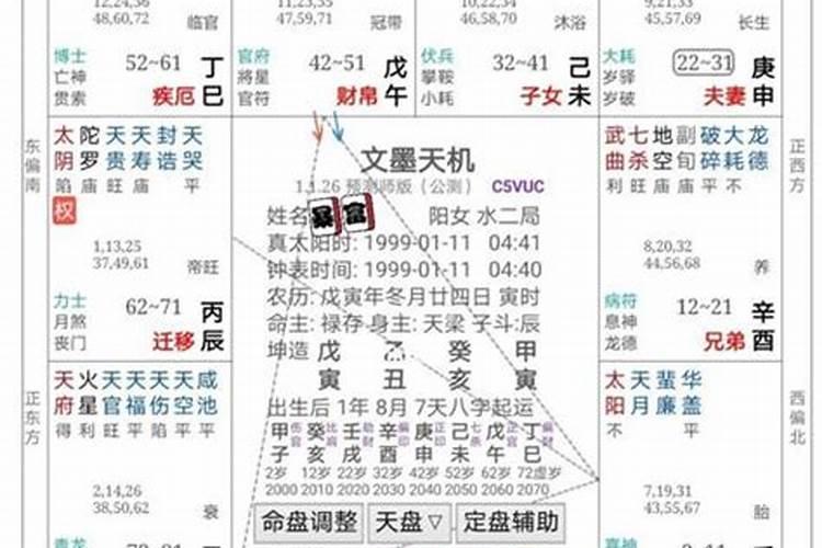 八字和紫微斗数哪个准