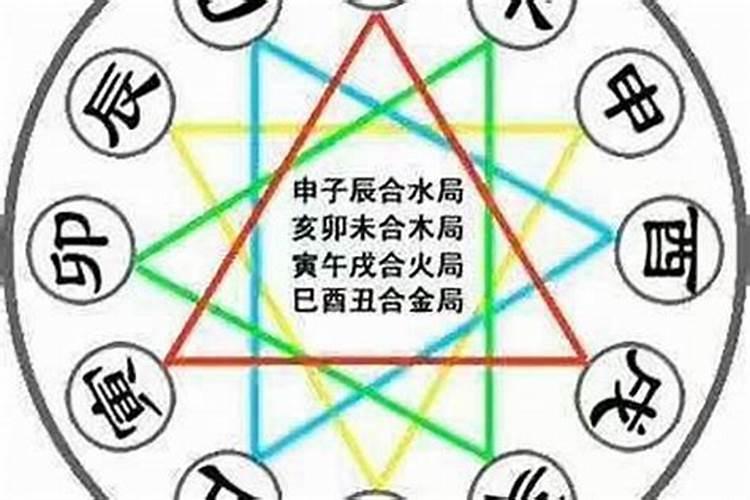 八字当中的十神是什么意思