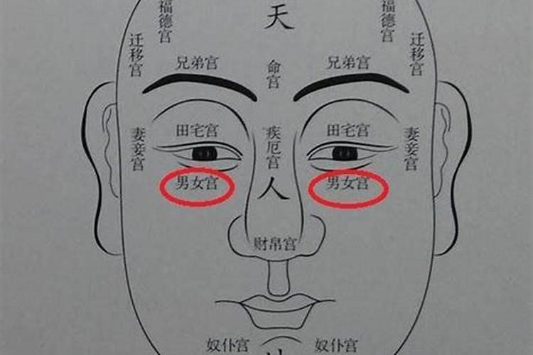 什么样的人有泪痣