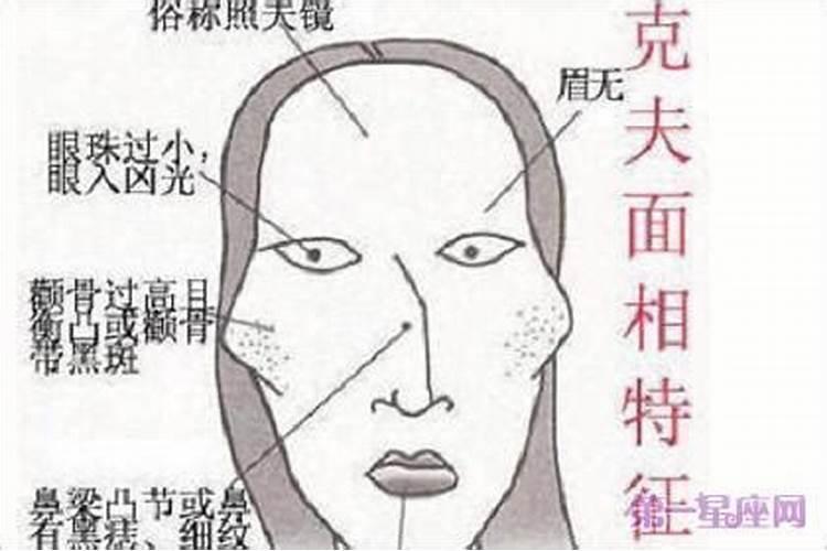 择日剖腹产子方法