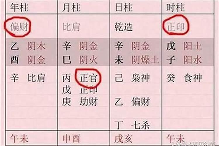 细说八字格局(正官格)