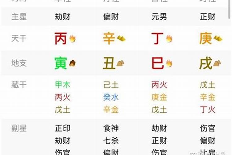 本命年躲星是封建迷信么