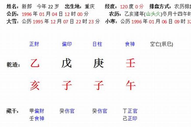 免费八字事业测