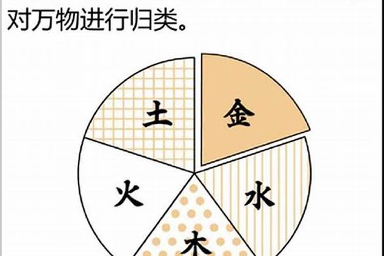 八字命理综合分析法