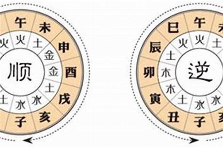 八字各种命局详细分析汇总