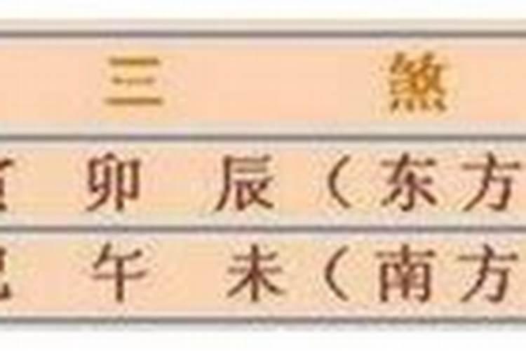 八字合，生肖不合怎么办