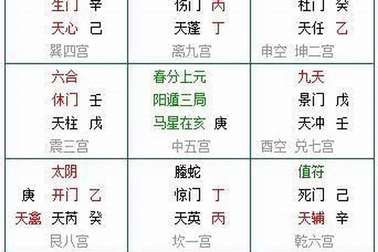 什么是八字阴八字又怎么看