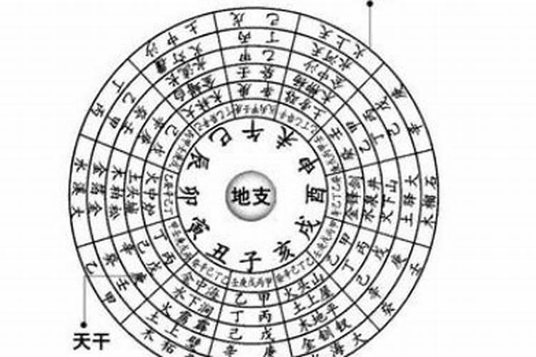 八字隔一位可以半合吗