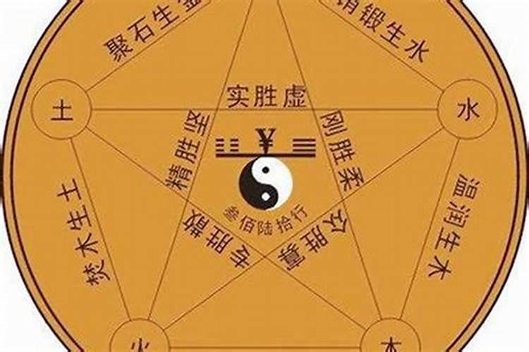 不知道自己的生辰八字怎么办？