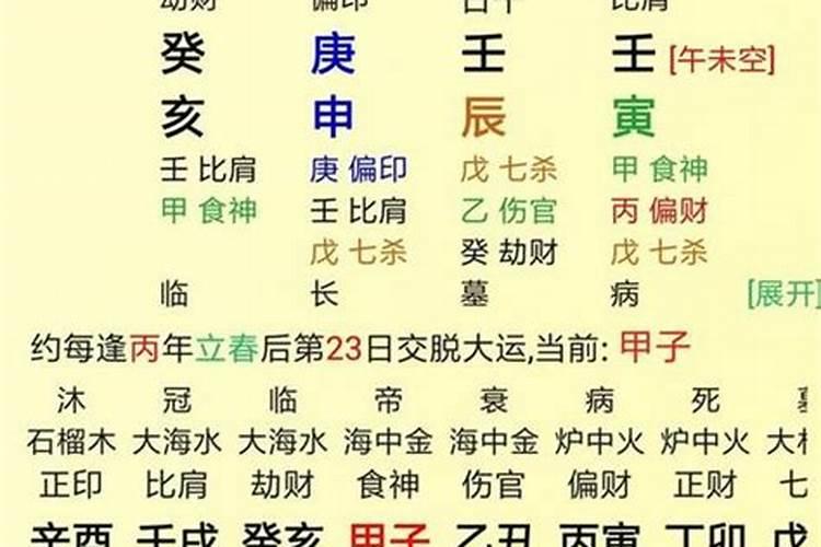 八字庚金是什么意思