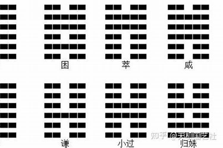 依据我国传统八卦理论，卦名与其含义对应的有