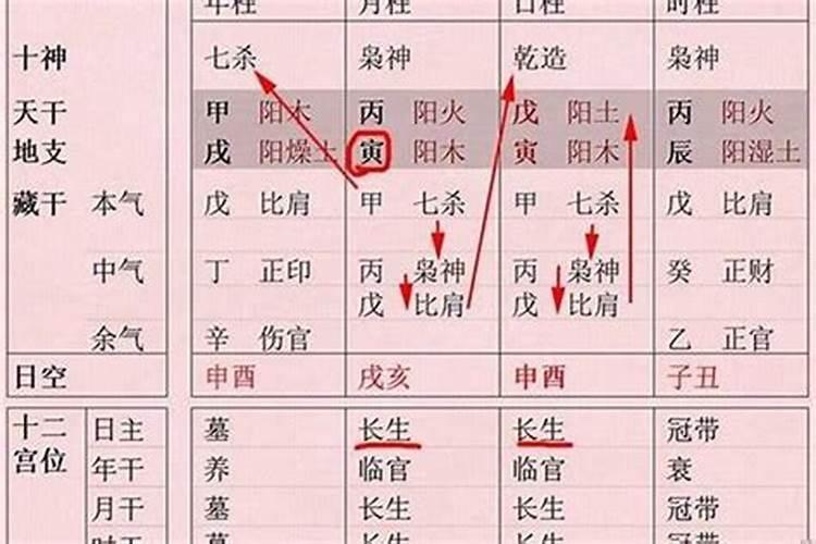 人一辈子要还几次受生债