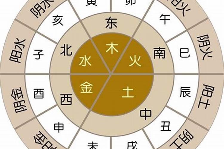 八字各种神煞详解