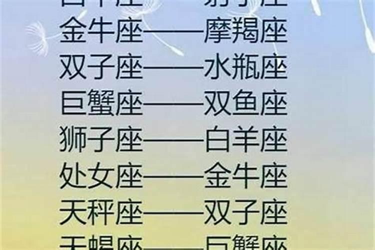 射手座和狮子座男合适吗