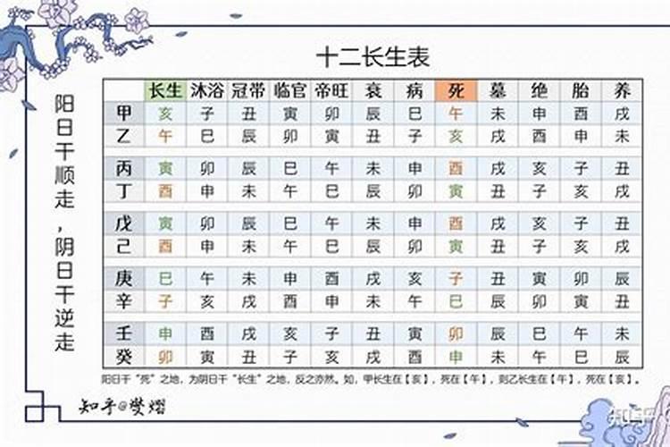 新邵下源做法事