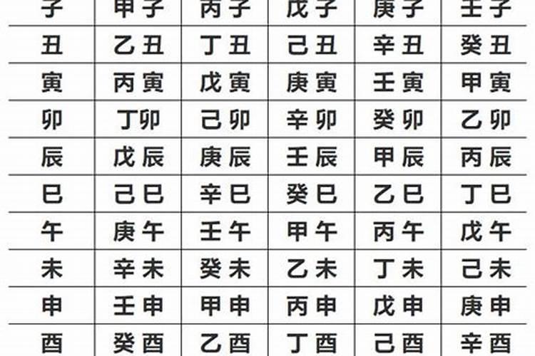 生辰对应八字